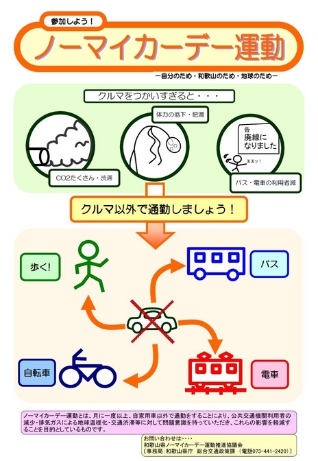 ノーマイカーデー運動の説明イラスト