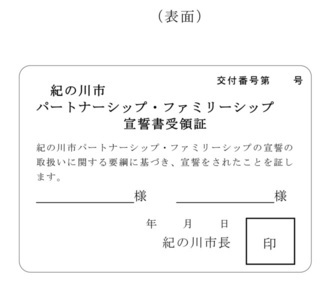 表面