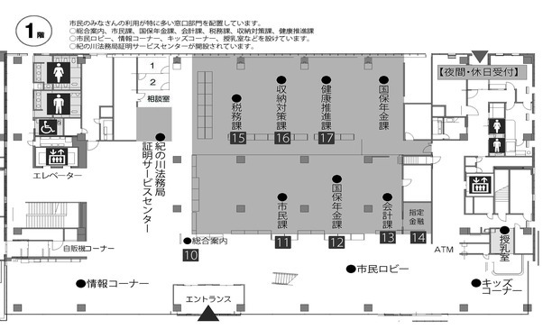 1階フロアの案内図