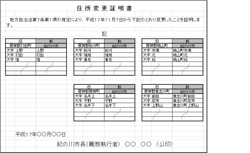 住所変更証明書の見本