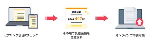 jシステム