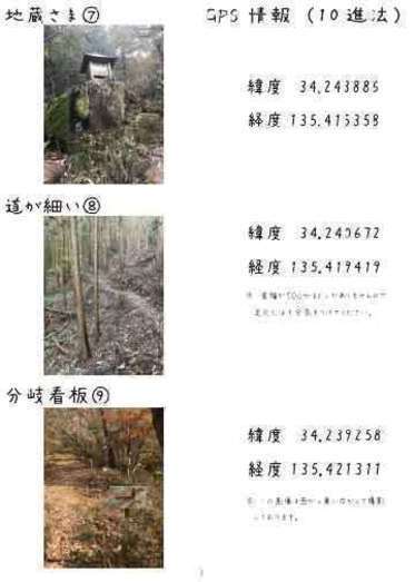 地図記号7から9の写真