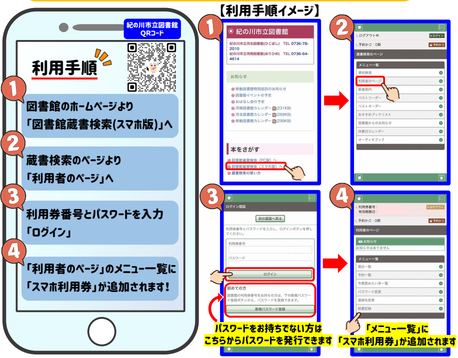 利用手順