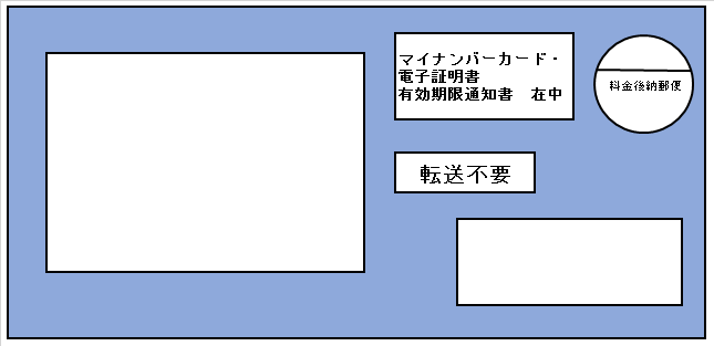 電子 利用 用 証明 マイ 書 証明 ナンバーカード 者