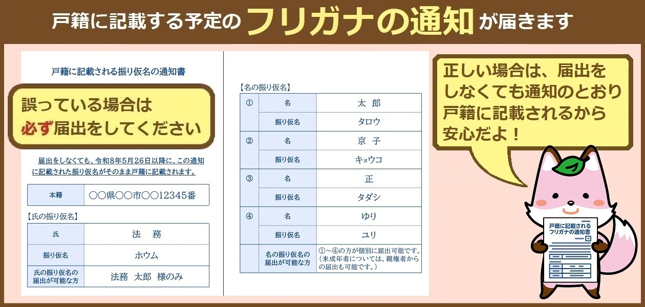 戸籍振り仮名通知書