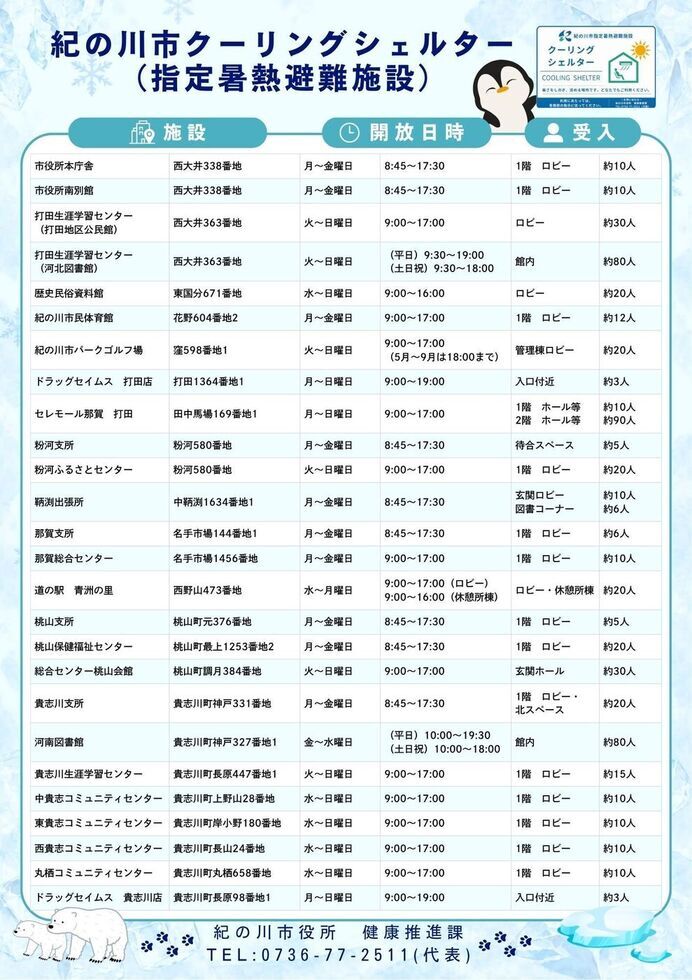 クーリングシェルター一覧