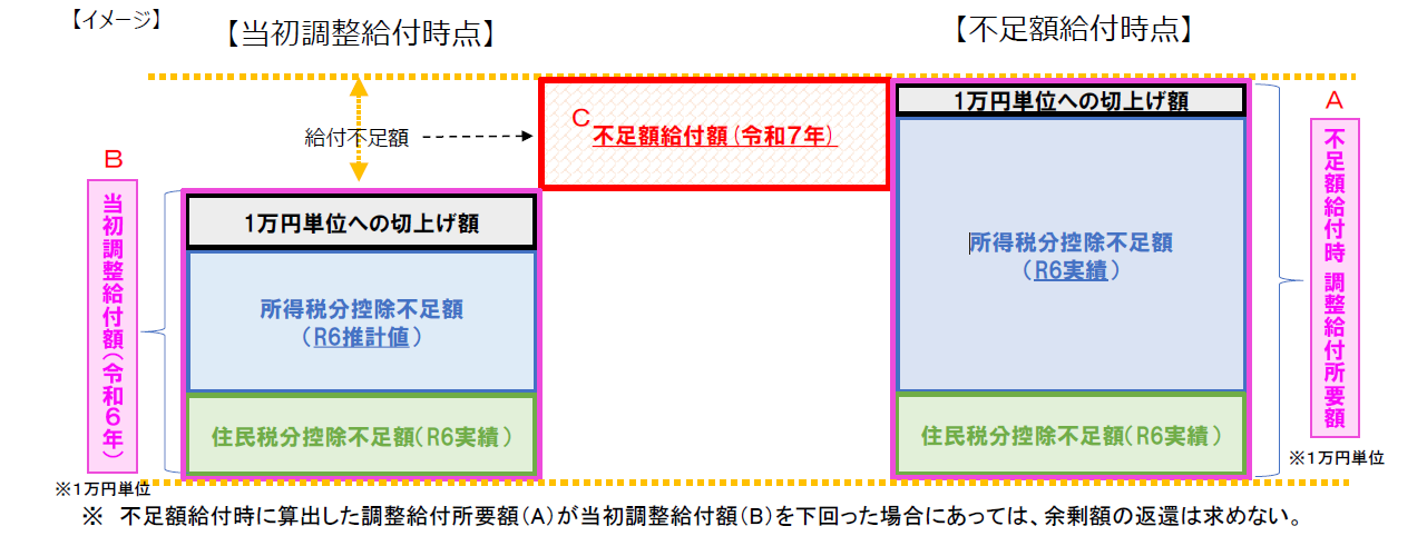 +0-0+.0000000000000000000000+6633.-...........................................................