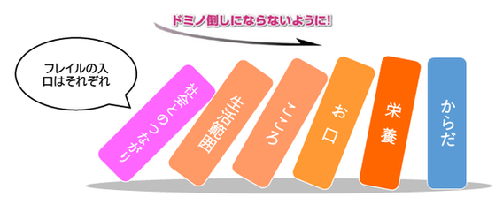 domino2