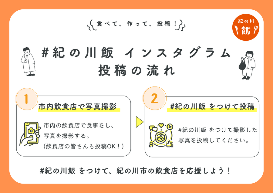 紀の川飯のインスタグラム投稿の流れについての画像