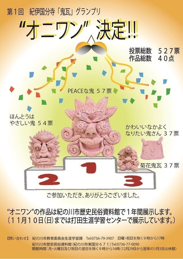 オニワン結果発表！