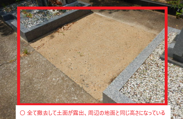 全撤去