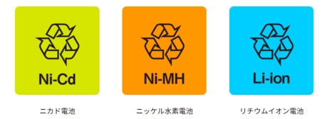 小型充電池リサイクルマーク