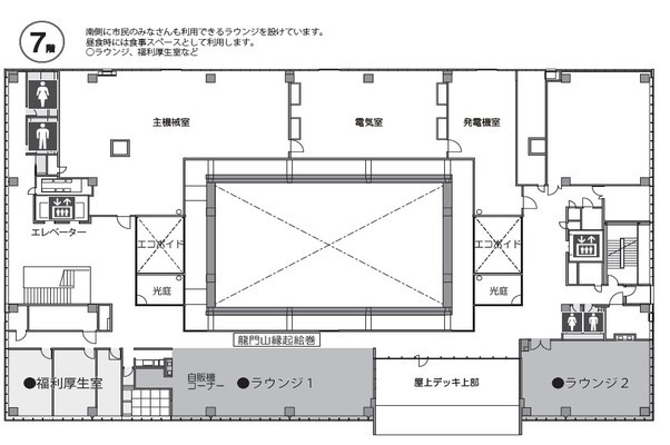 7階フロアの案内図