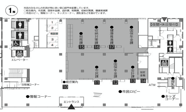 1階フロアの案内図