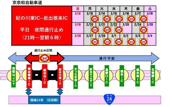 通行止め期間カレンダー