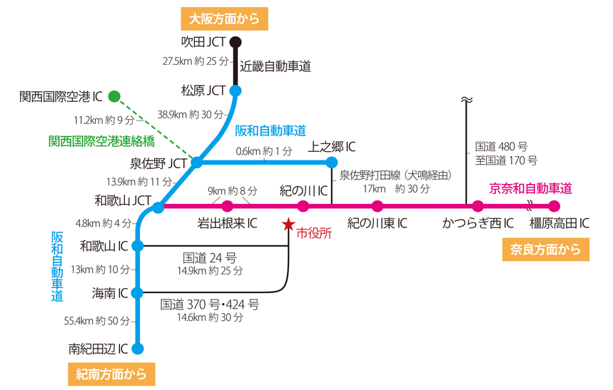 紀の川市までの高速道路所要時間と地図