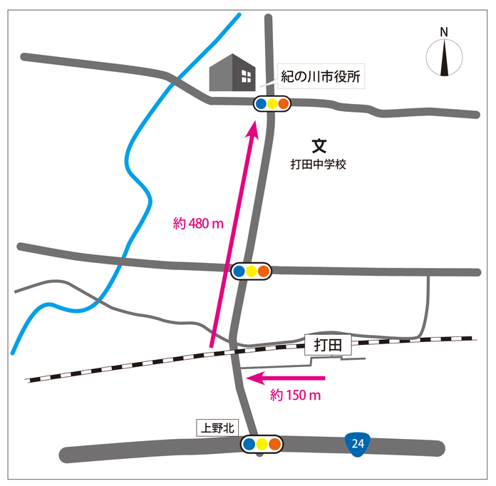 打田駅から市役所までの経路図