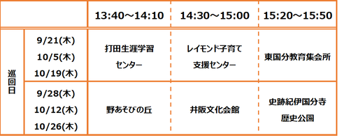 打田地区巡回表