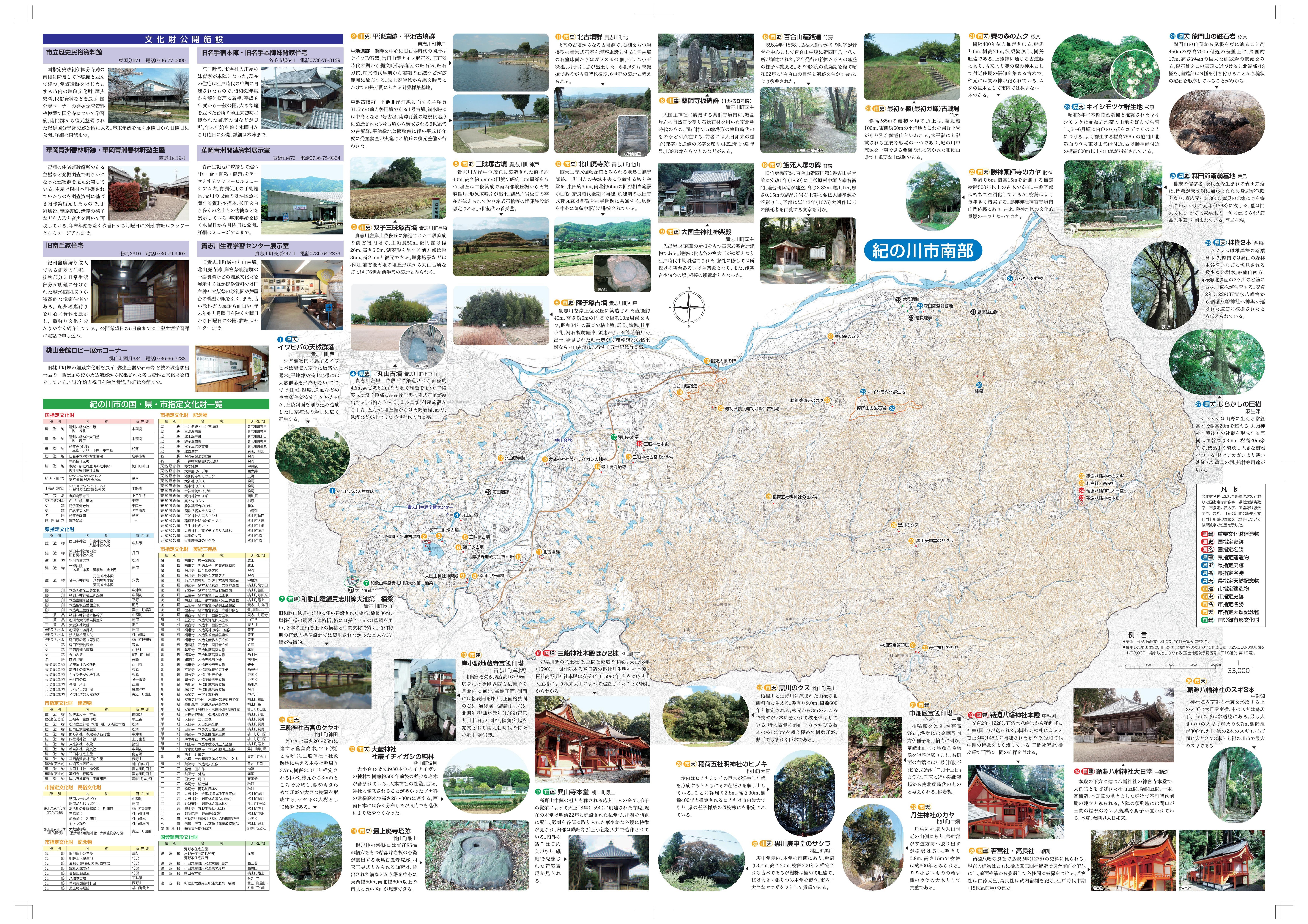 紀の川市文化財マップ南部のリンク画像